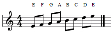 key signature treble clef
