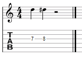 Accidentals, sharps, flats, naturals