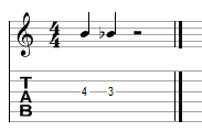 Accidentals, sharps, flats, naturals