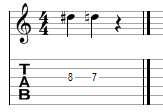 Accidentals, sharps, flats, naturals