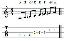 a major scale